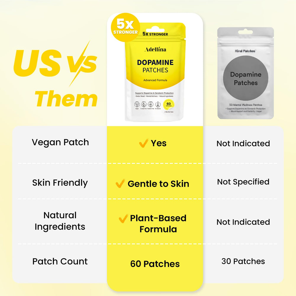 Adellina Dopamine Patches back packaging showing ingredients and directions