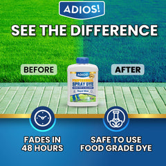 ADIOS! blue lawn indicator on turf helps save time during treatments