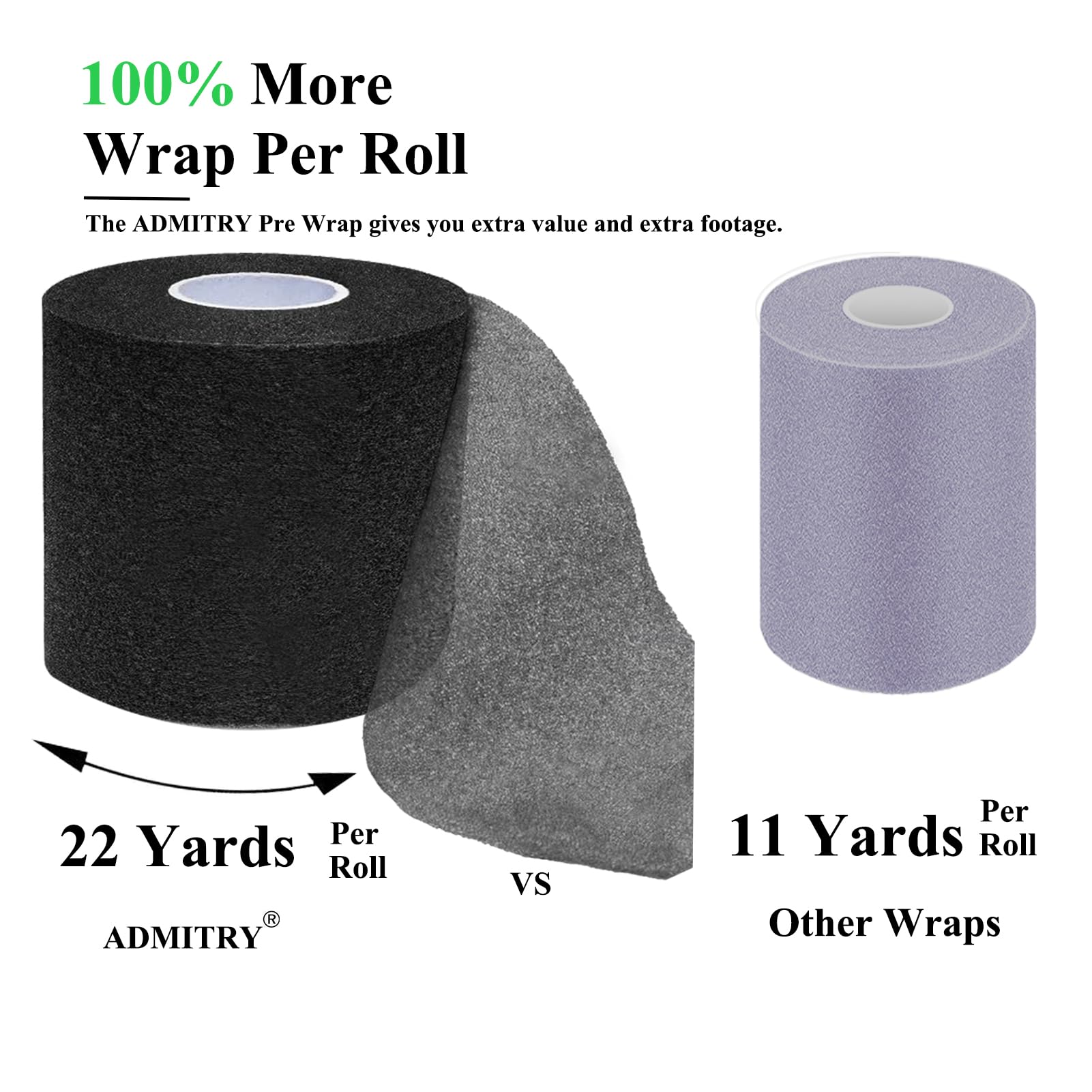 ADMITRY prewrap blue roll closeup on soft foam for skin-friendly comfort