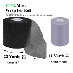 ADMITRY prewrap blue roll closeup on soft foam for skin-friendly comfort
