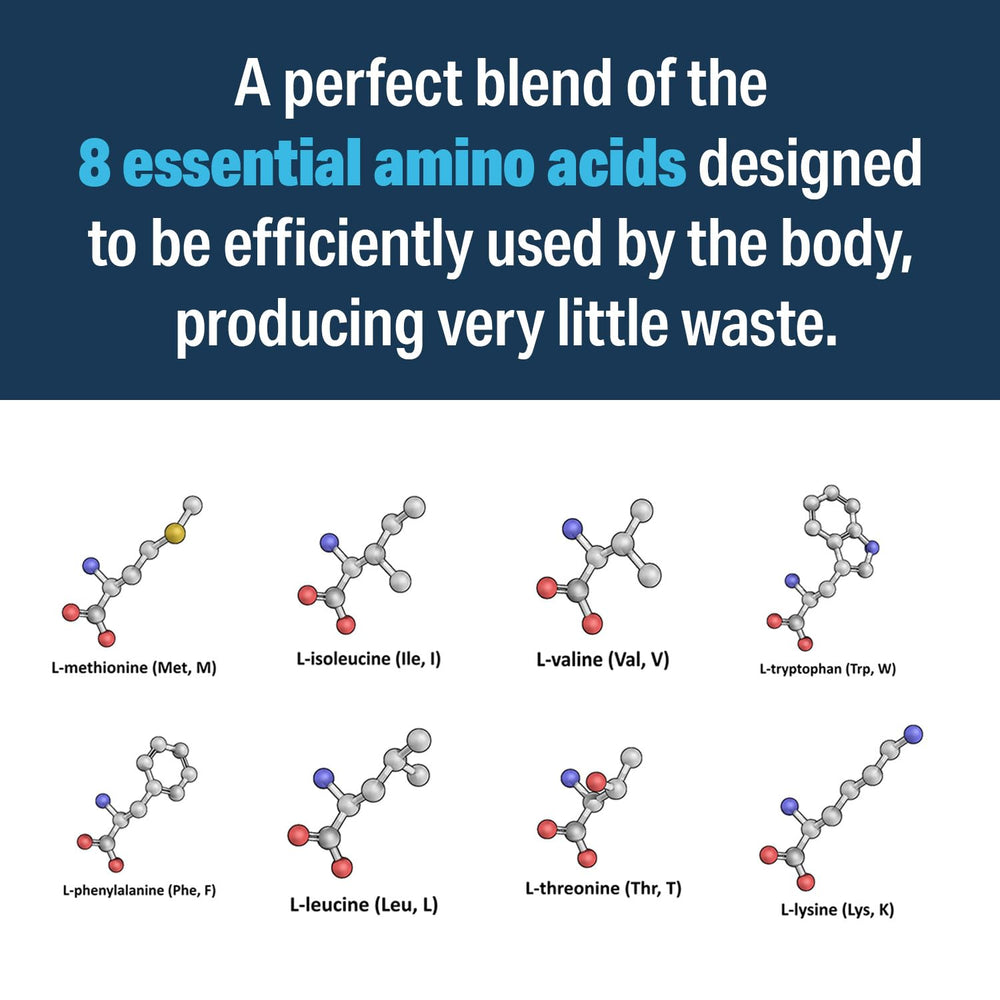 Advanced Bionutritionals Advanced Amino Formula ingredients label highlighting vegan, non-GMO design.