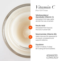 Advanced Clinicals Brightening Vitamin C Face Cream Gel on clean face for quick absorption