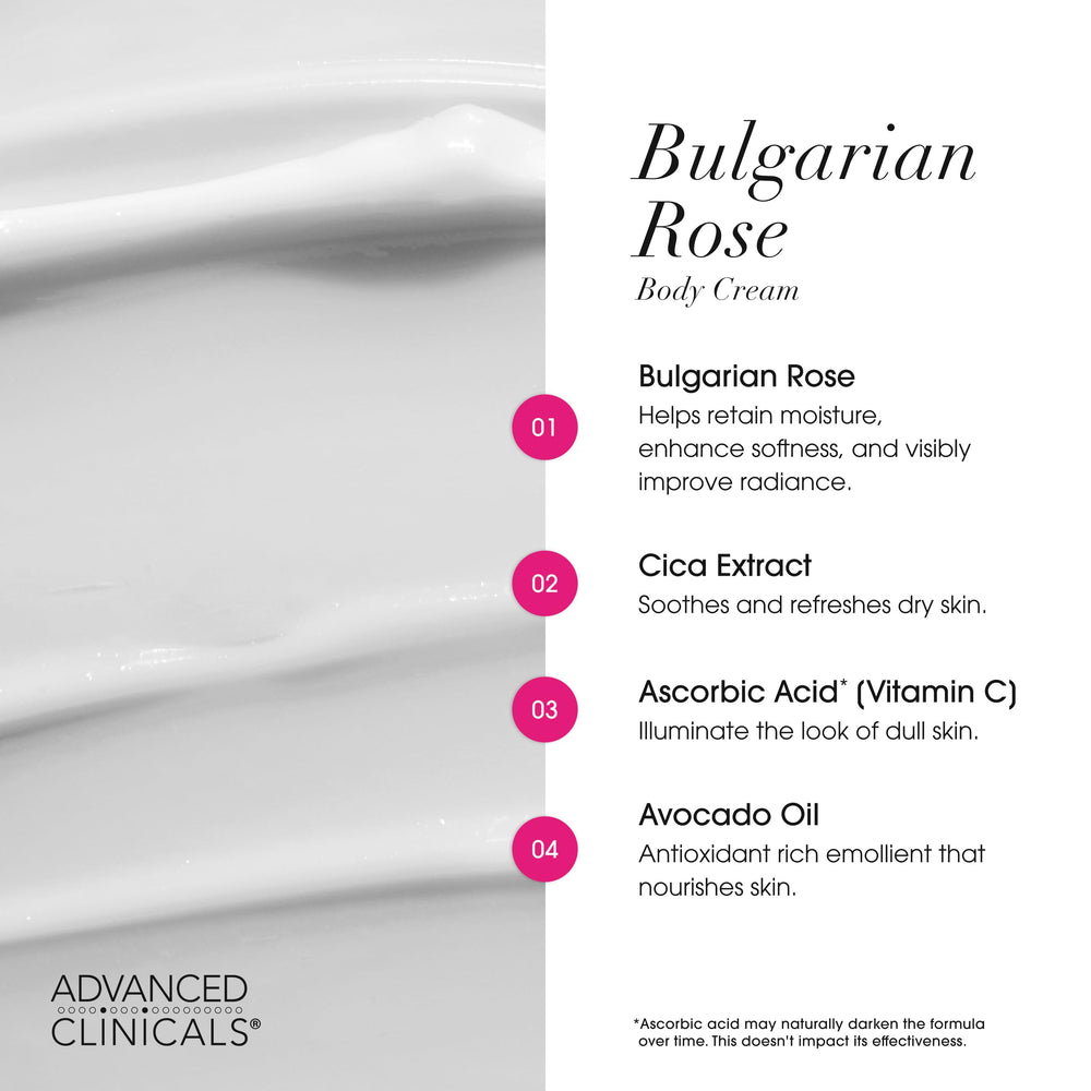 Advanced Clinicals Bulgarian Rose Lotion on hands for quick, radiant-looking hydration.