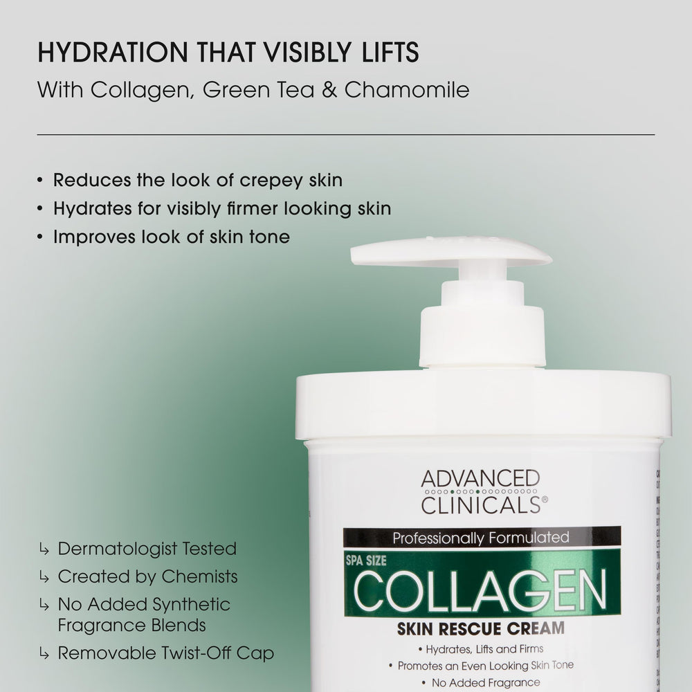 Advanced Clinicals Collagen Cream texture closeup reveals a velvety, non-greasy finish.