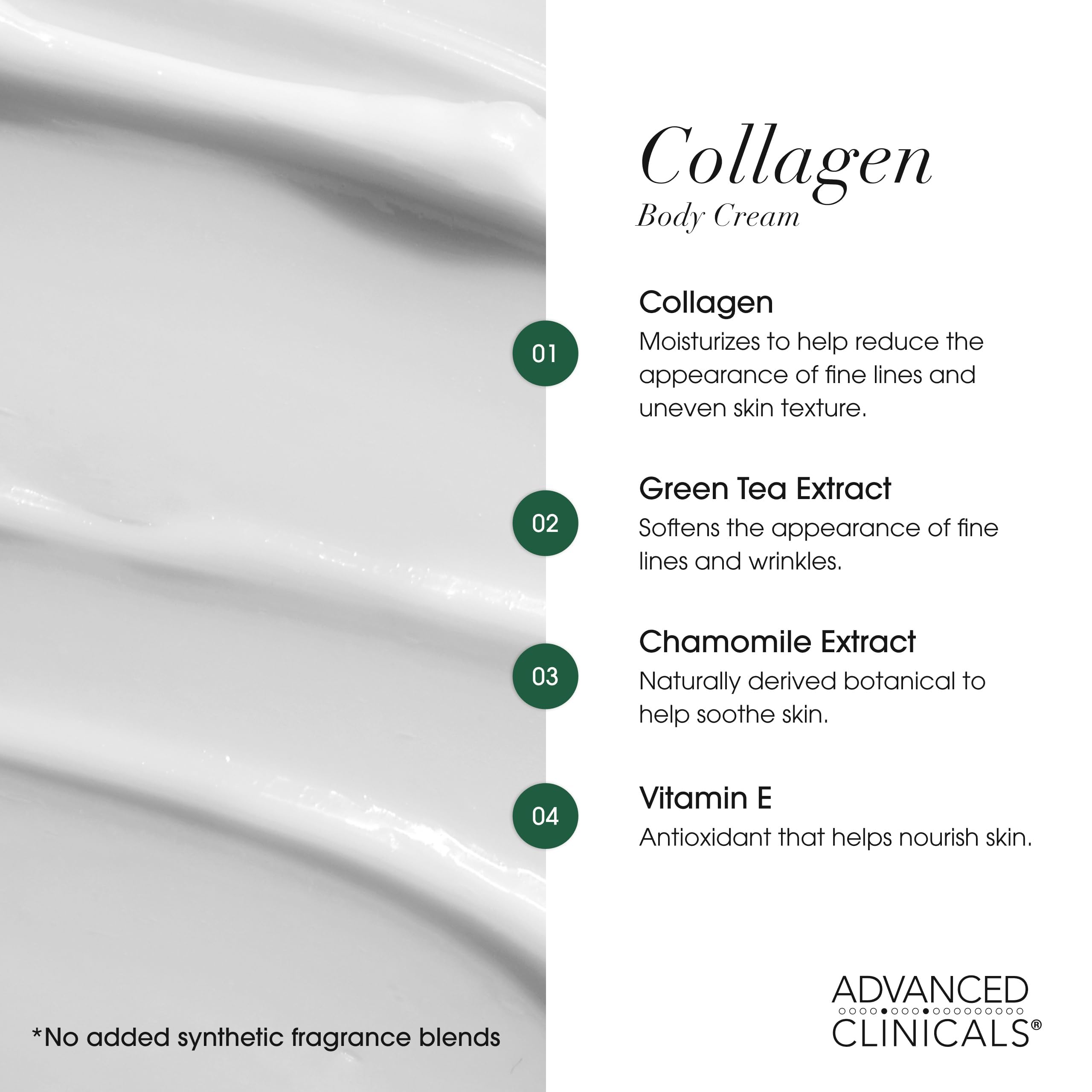 Advanced Clinicals Collagen Cream with green tea and vitamin E for refreshed skin.