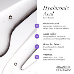 Advanced Clinicals Hyaluronic Acid Serum vitamin E botanicals scene highlighting antioxidant support.
