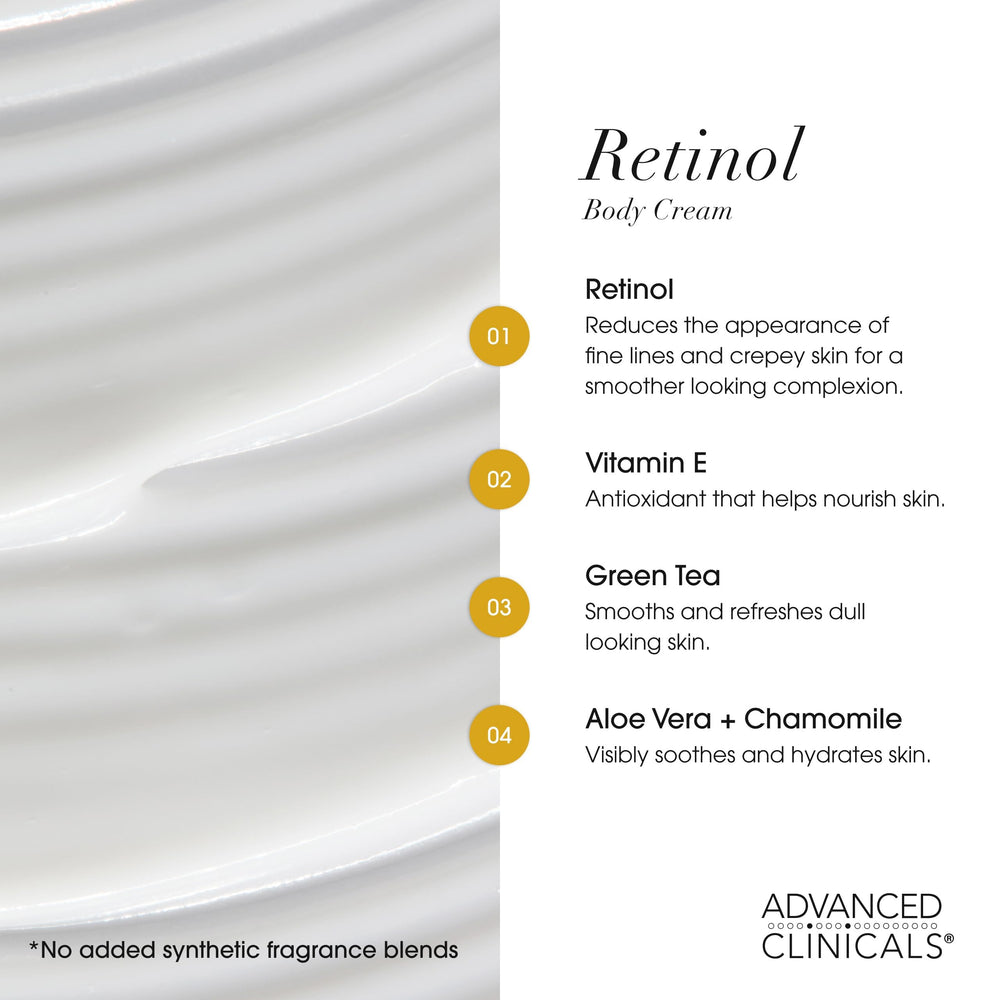 Advanced Clinicals retinol body cream label highlights fragrance-free formula