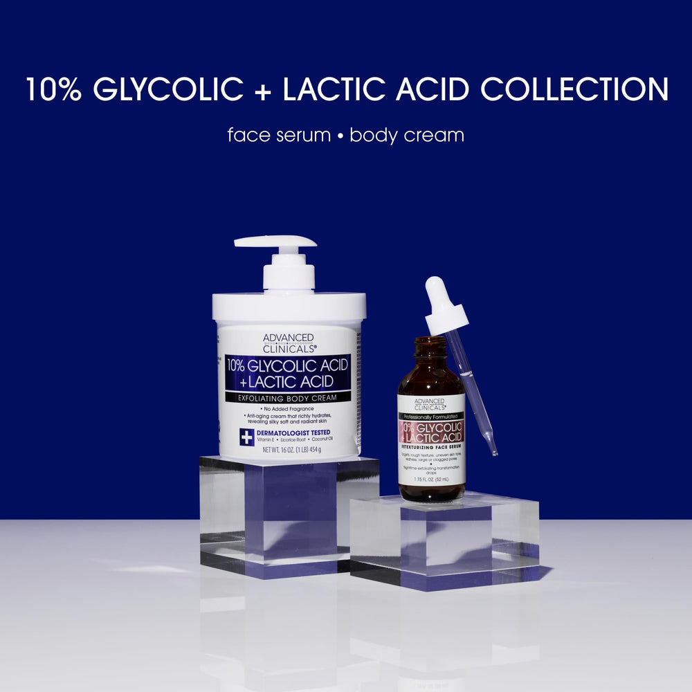 Advanced Clinicals skin after use appears smoother and hydrated.