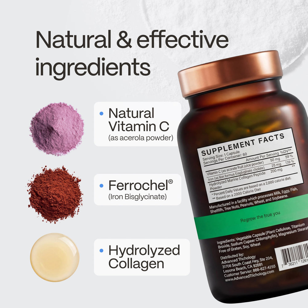 DermaIRON glass bottle with capsules for everyday routine.