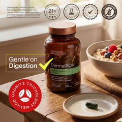 DermaIRON capsules on a table illustrating daily use.