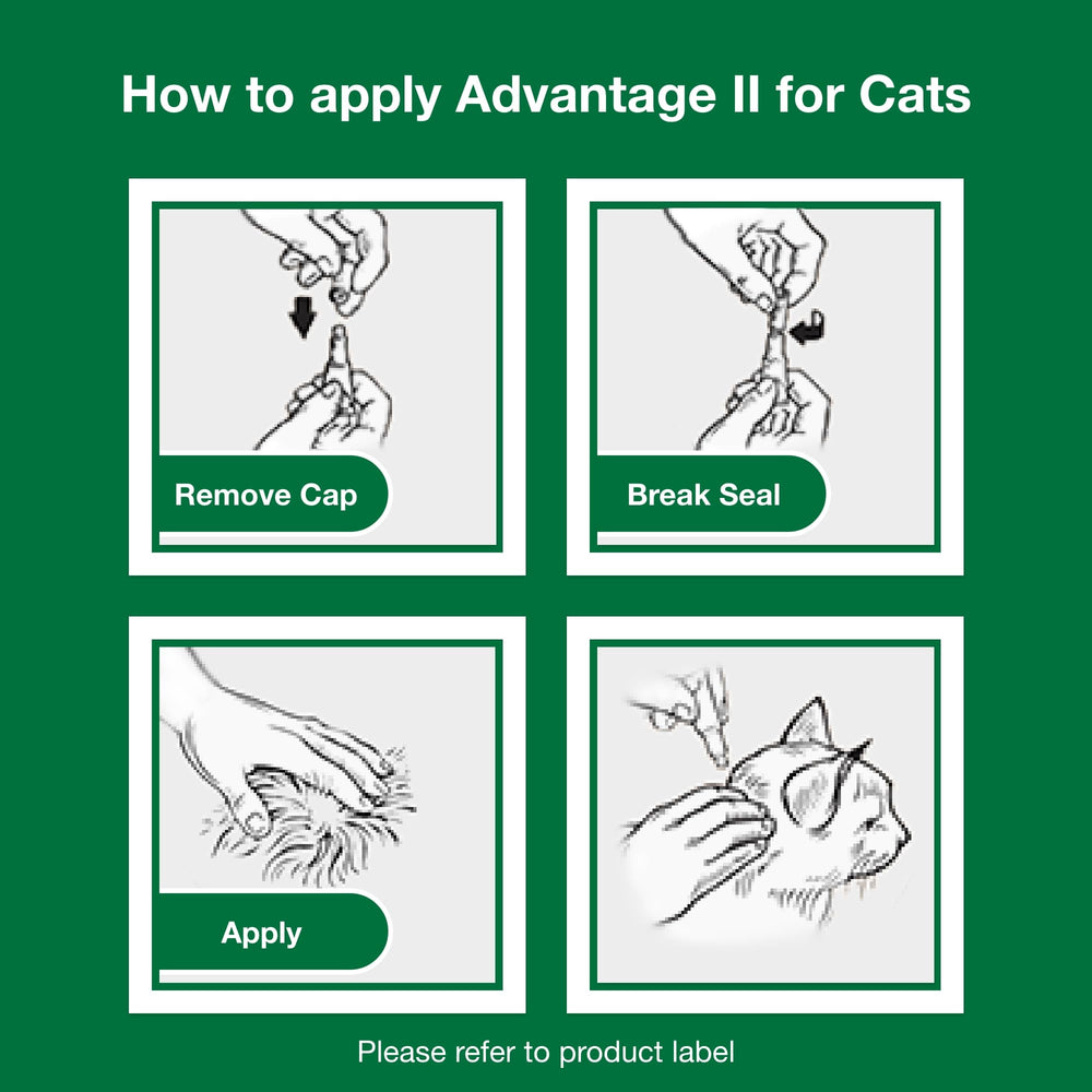 Advantage II multi-pack tube packaging for large cats.