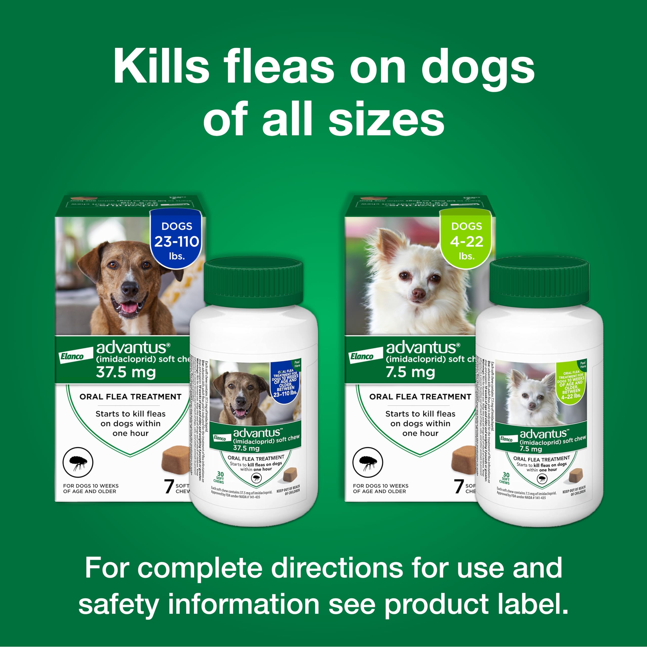Advantus dogs weight range 23-110 lbs graphic highlights suitability