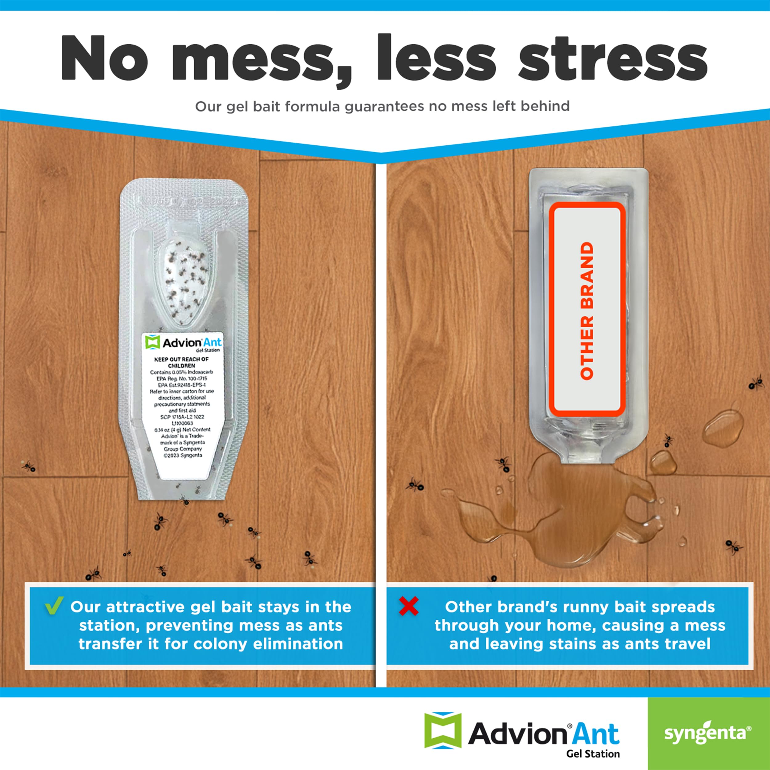 Advion Ant Gel Station placed near kitchen counters for discreet control.