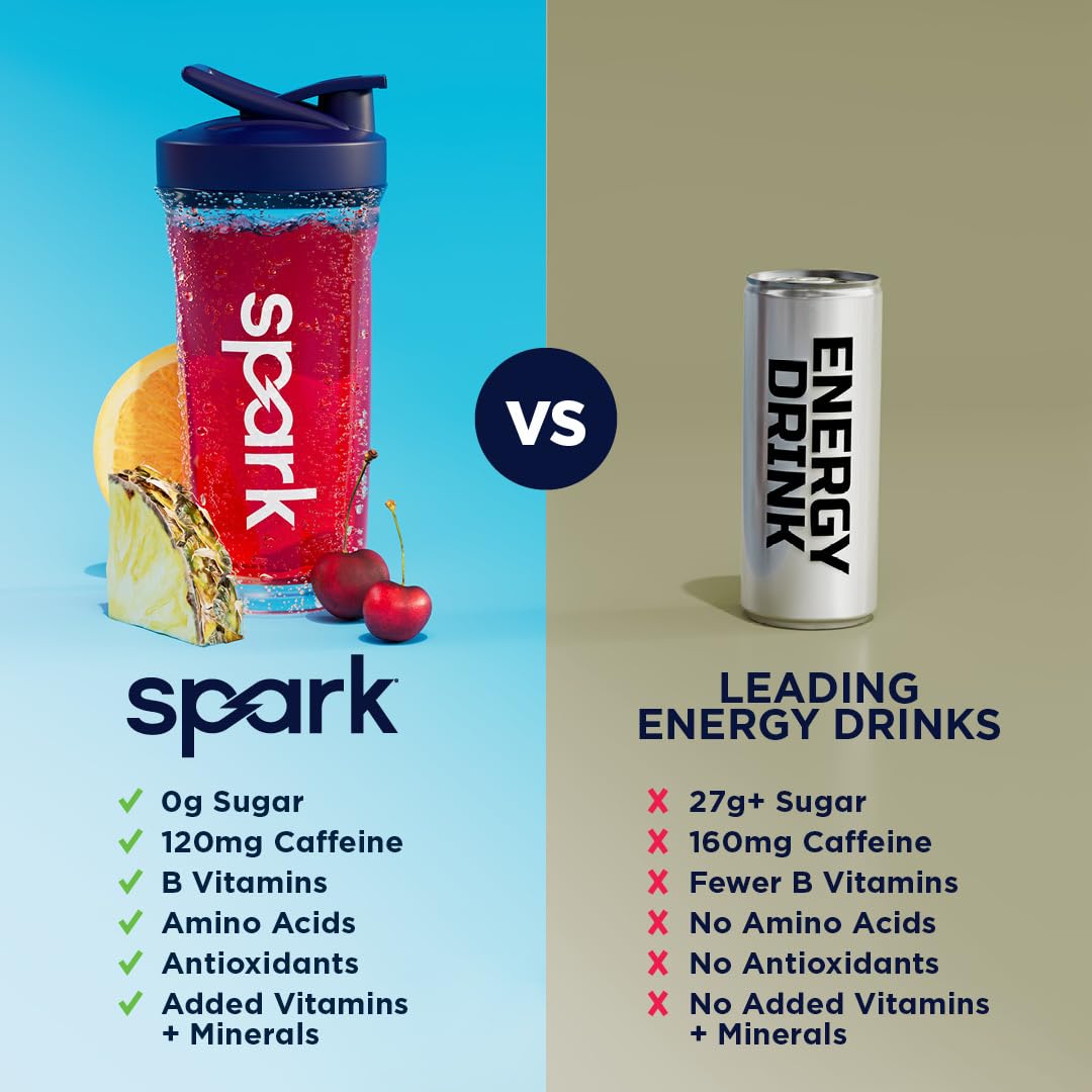 Ingredient label close-up on AdvoCare Spark showing vitamins and amino acids.