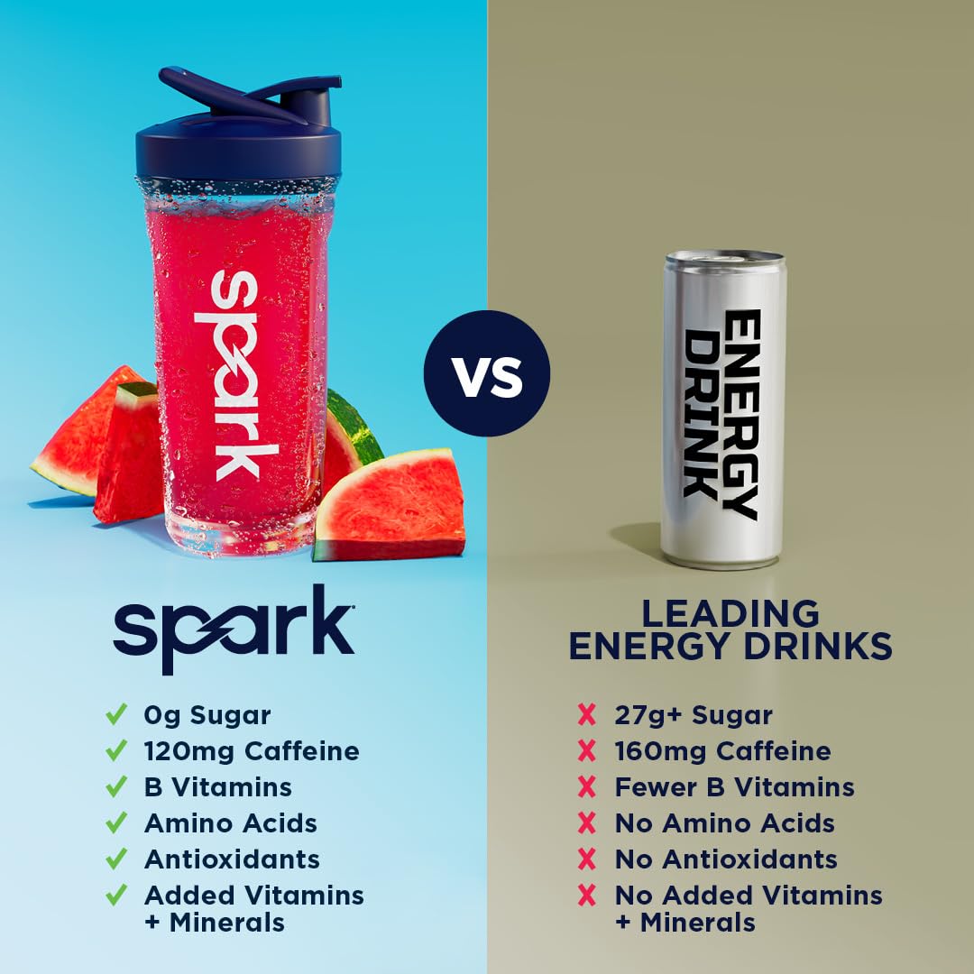 AdvoCare Spark ingredients panel emphasizes vitamins, amino acids, and caffeine