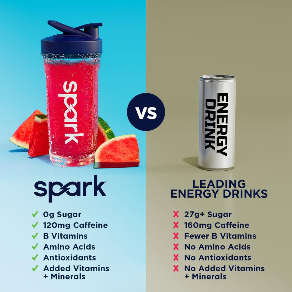 AdvoCare Spark ingredients panel emphasizes vitamins, amino acids, and caffeine