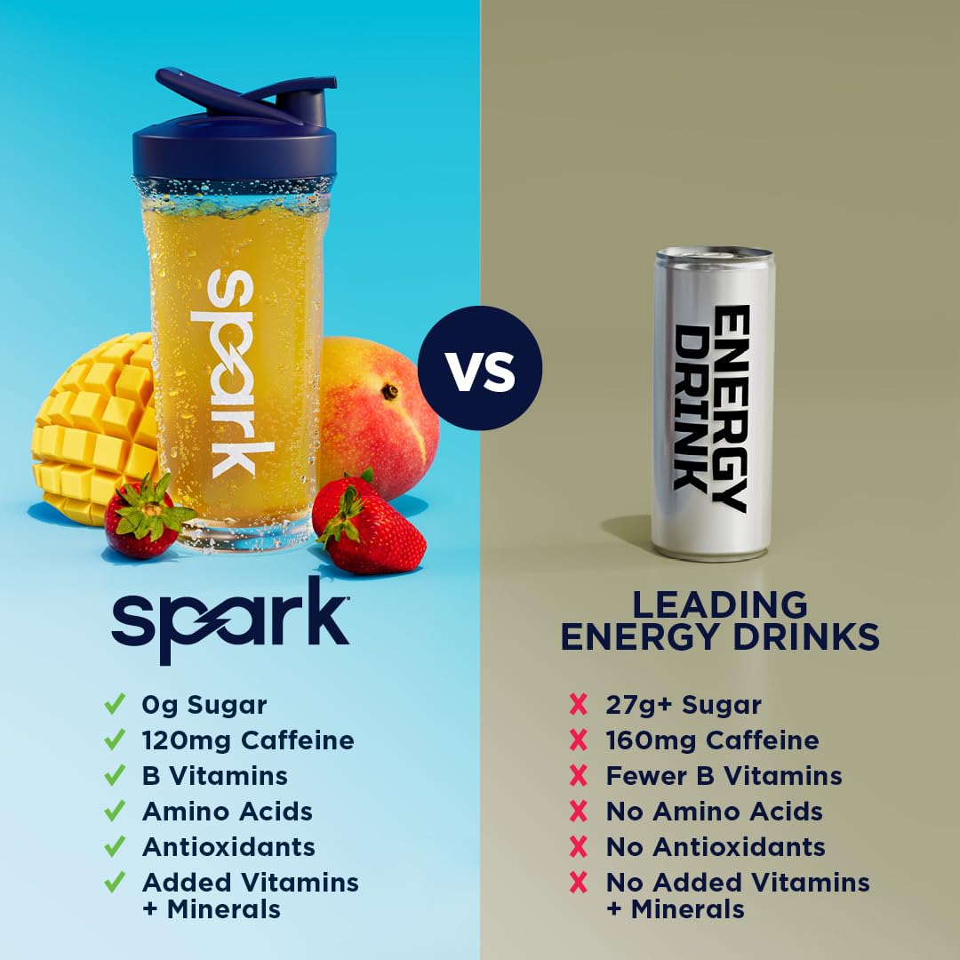 AdvoCare Spark compact packaging ideal for travel and workouts.