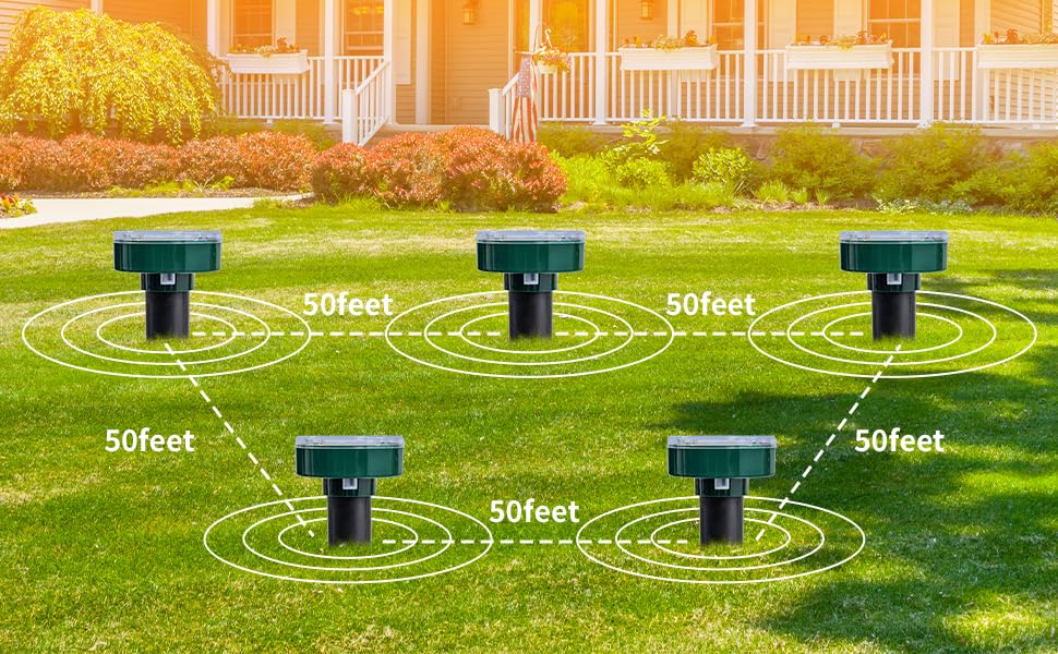 AECITY solar-powered unit covers up to 7500 square feet in yard zones.