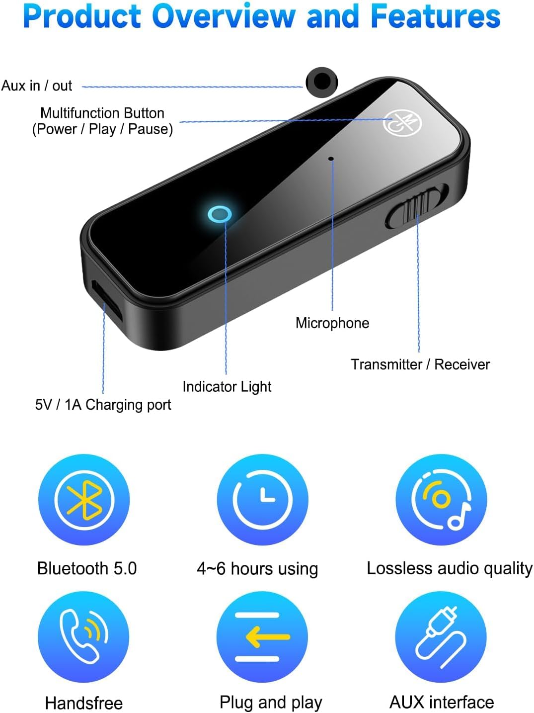 AEEKCARS in-car and home use scenario demonstrates versatile wireless audio.