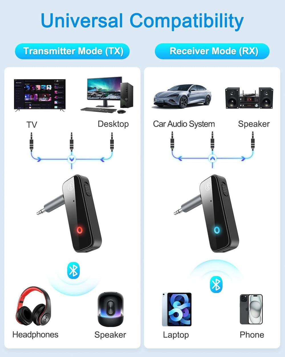 AEEKCARS wide compatibility supports most AUX devices for easy setup.