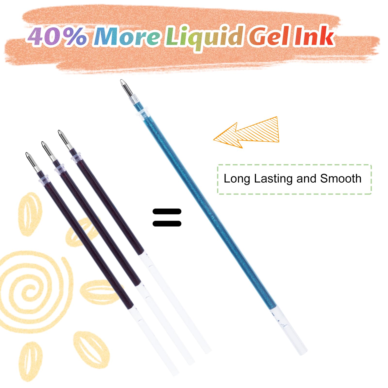 Aen Art glitter gel pen tip detail 0.8–1 mm for smooth lines