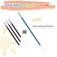 Aen Art glitter gel pen tip detail 0.8–1 mm for smooth lines