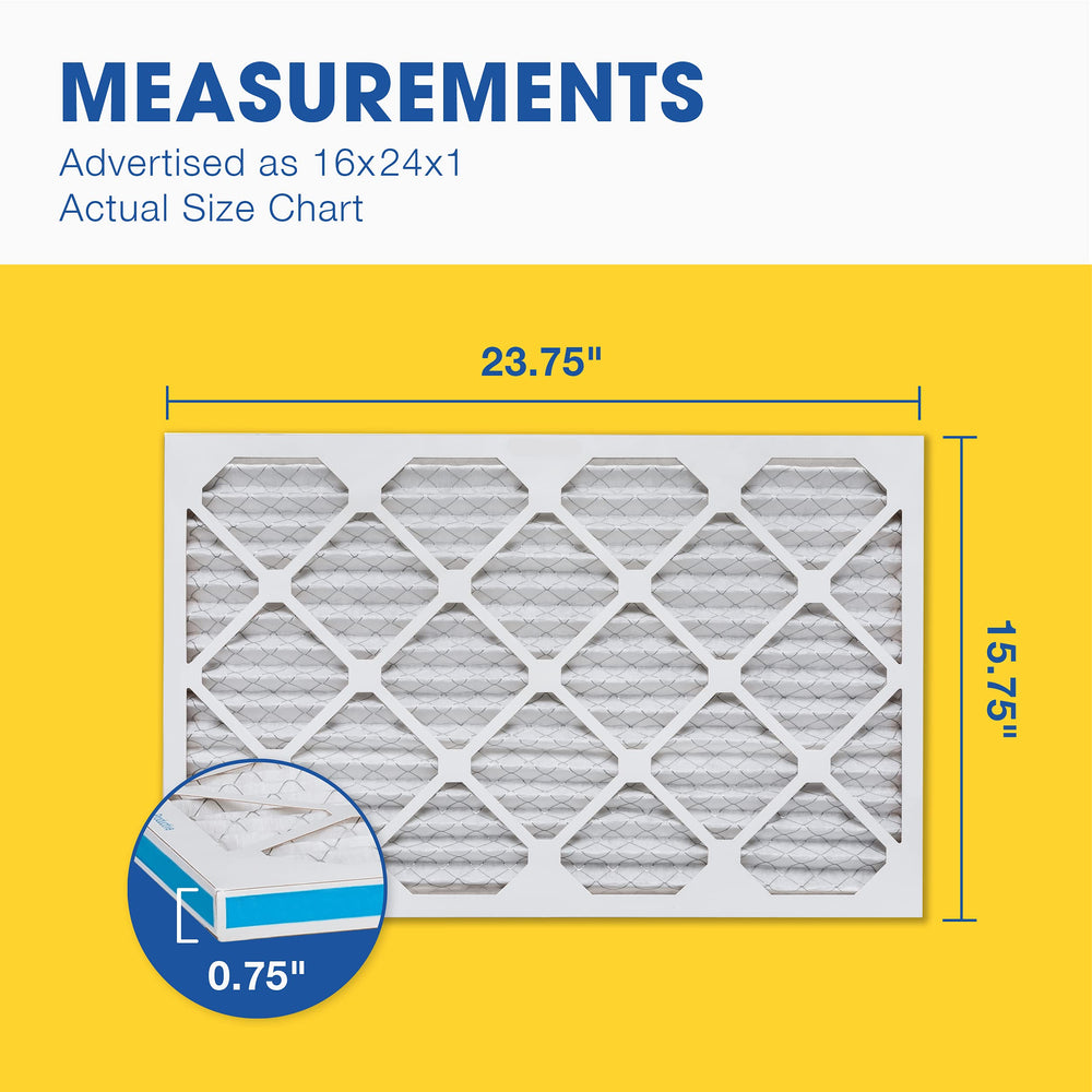 Aerostar filter in operation demonstrates steady airflow and filtration performance