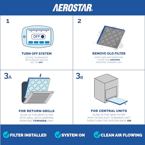 Aerostar pleated air filter highlighting microscopic particle capture and efficiency.