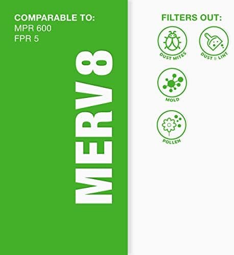 Aerostar replacement interval 60–90 days for best results