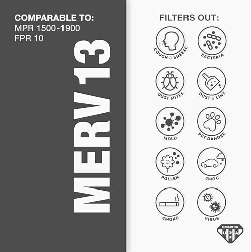Aerostar six-pack ready for replacement and cost-effective upgrades.