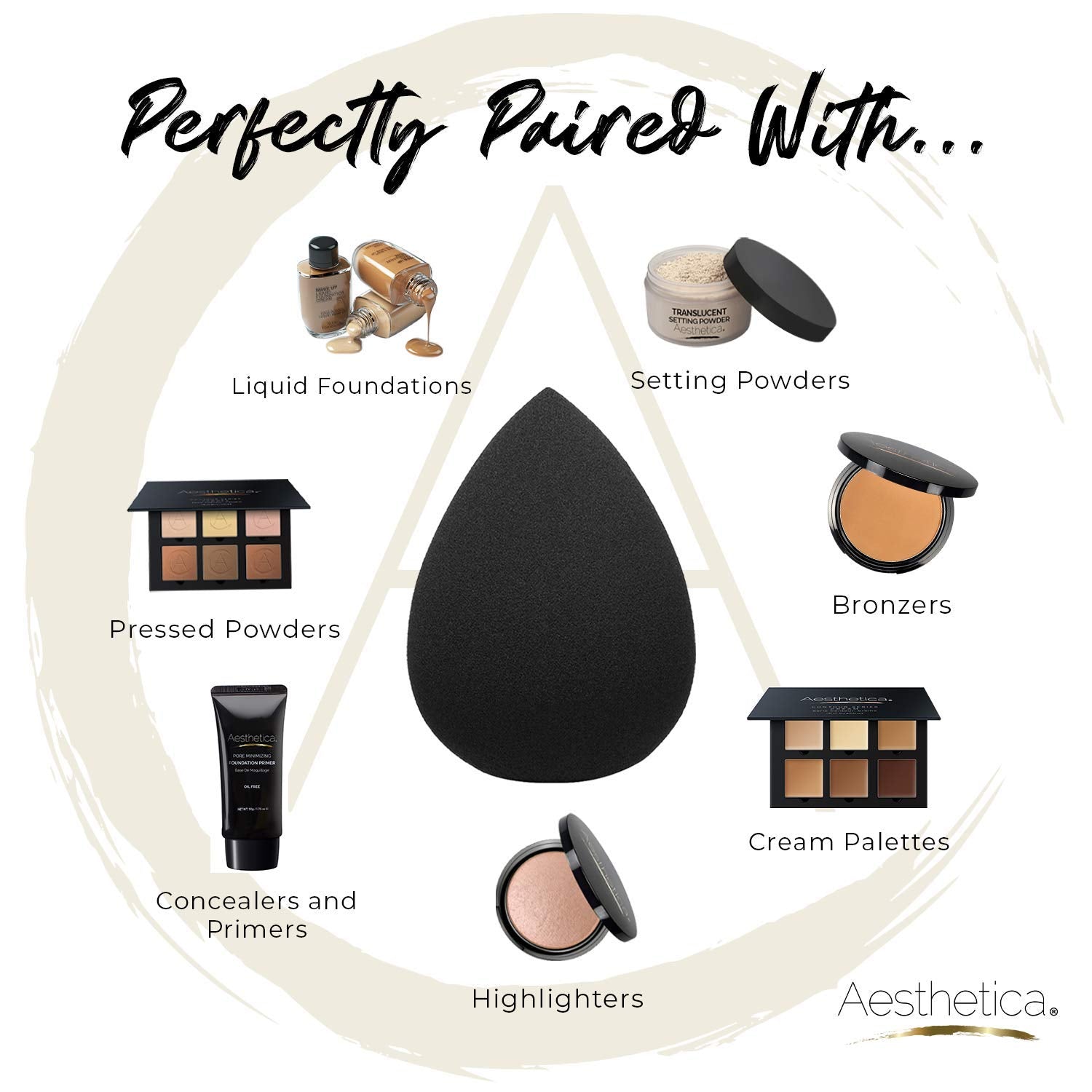 Aesthetica Cosmetics 2-pack makeup sponge adds versatility to routines.