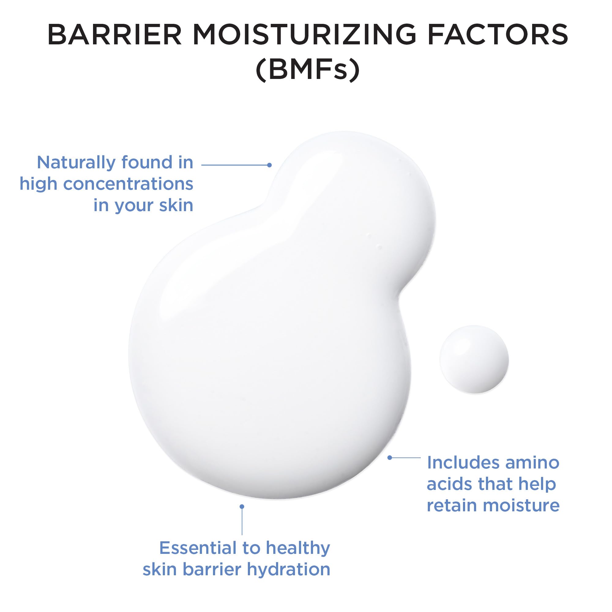 Close view of ceramides and other ingredients in AESTURA ATOBARRIER365 Hydro Essence.