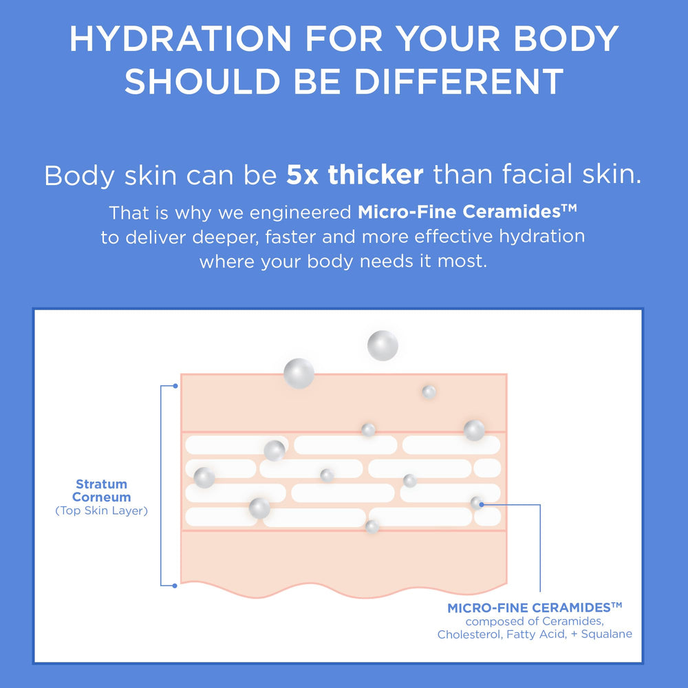 AESTURA ATOBARRIER365 vitamin E ingredient visual suggesting hydration benefits.