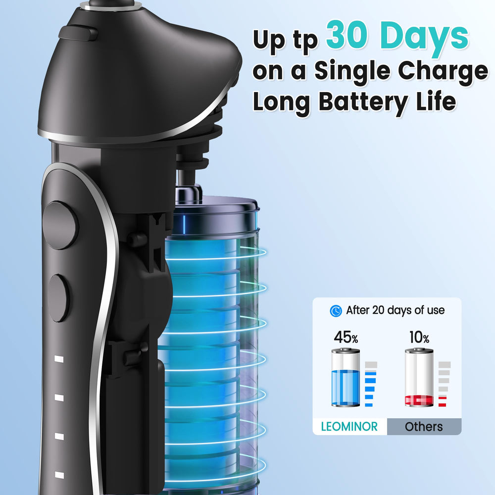 Aetiovek Leominor flosser IPX7 waterproof symbol and safe bathroom use.