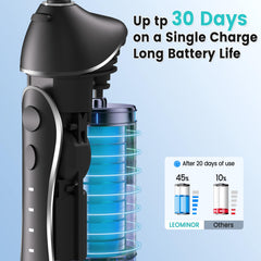 Aetiovek Leominor flosser IPX7 waterproof symbol and safe bathroom use.
