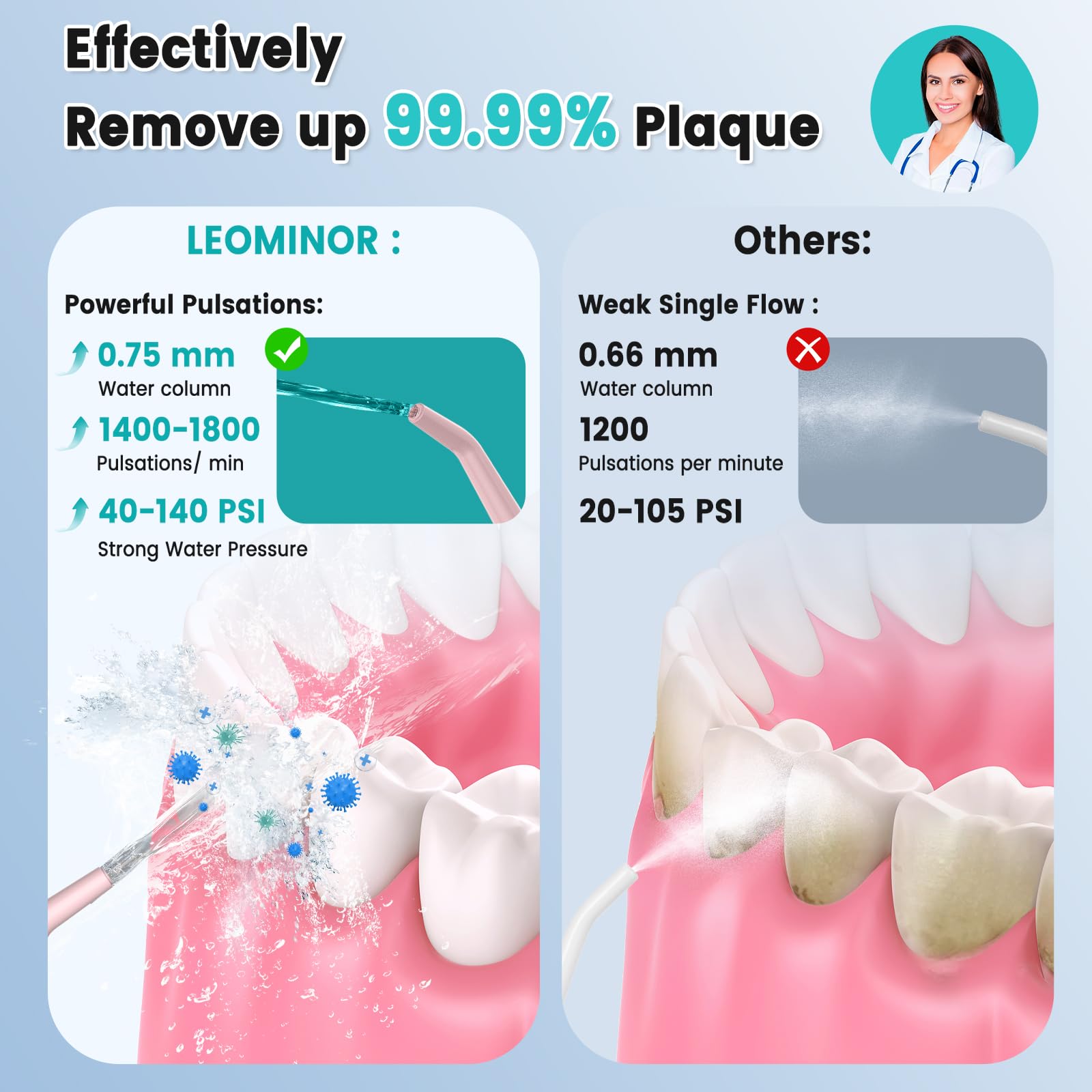 Aetiovek Leominor Detachable tank enables easy cleaning and quick refills.