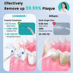 Aetiovek Leominor Detachable tank enables easy cleaning and quick refills.