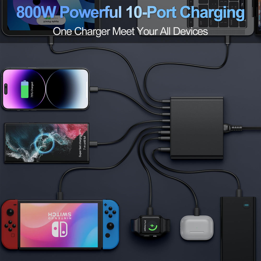 Aexhend 800W GaN charger block laptop ports powering multiple devices