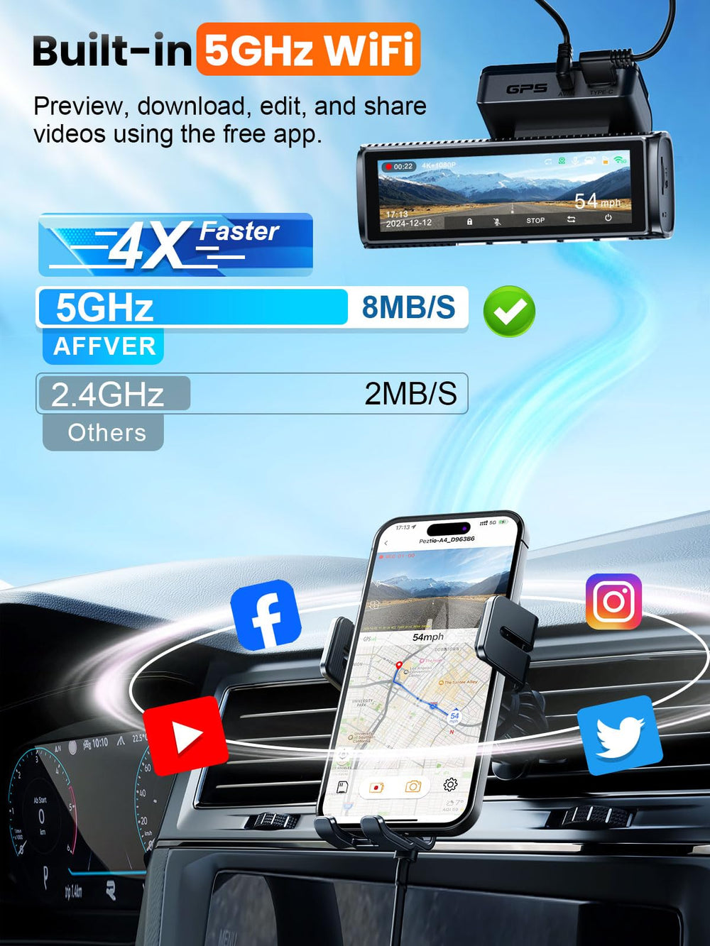 Affver dash cam with built-in GPS logs speed and routes for precise travel history