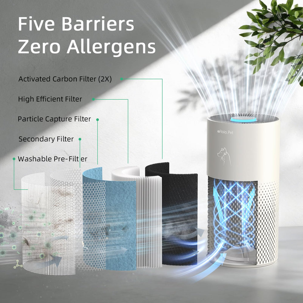 Afloia true HEPA filter captures tiny particles for cleaner air