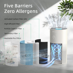 Afloia true HEPA filter captures tiny particles for cleaner air