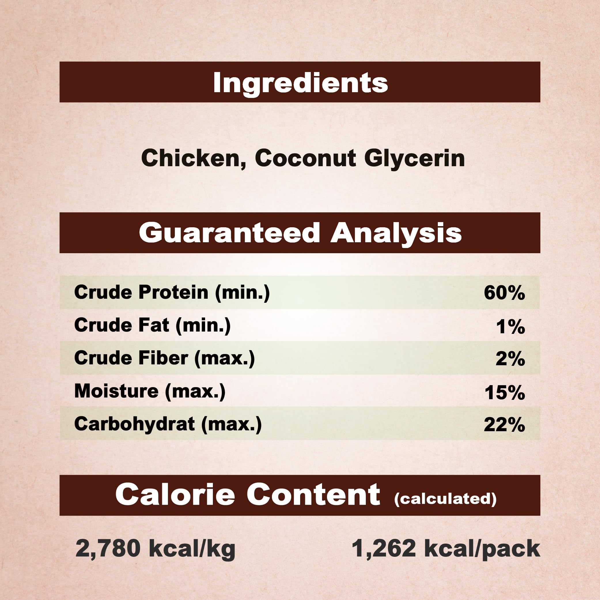 A Freschi srl friandises poulet douces chien : parfait pour l'entraînement quotidien.