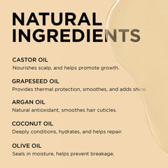 African Pride Moisture Miracle 5 Oils ingredients closeup highlights argan and castor benefits.