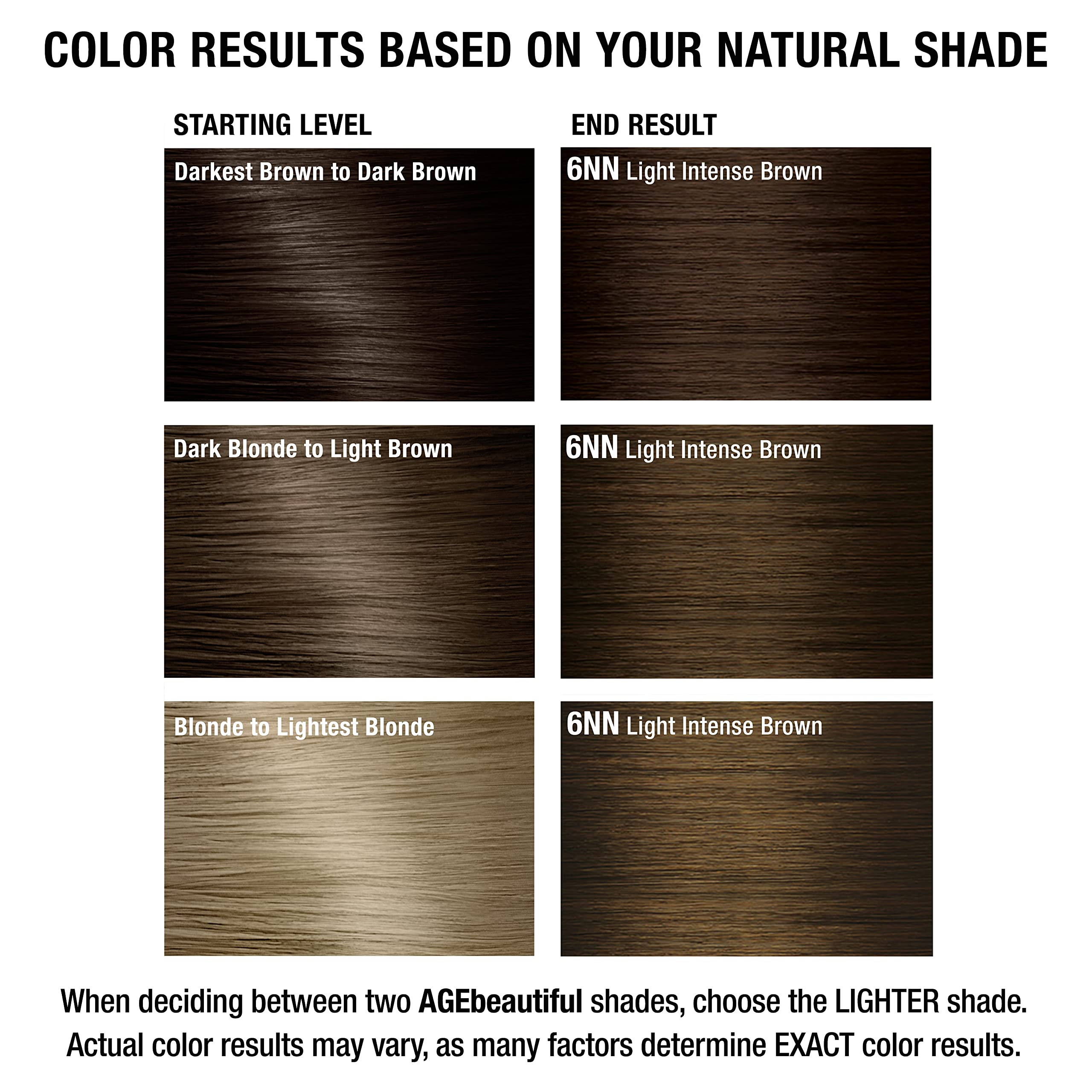 AGEbeautiful dimensional shine on finished color result