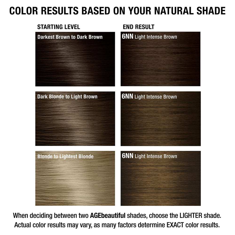 AGEbeautiful dimensional shine on finished color result