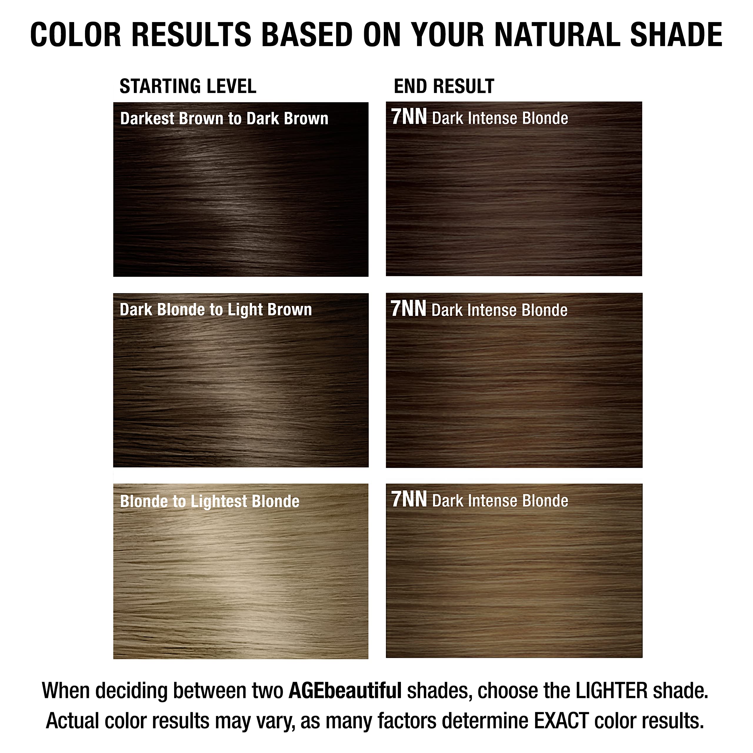 AGEbeautiful keratin, melanin, silk-protein blend nourishes hair