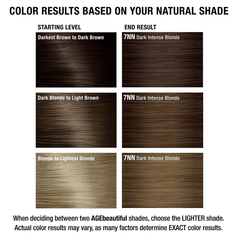 AGEbeautiful keratin, melanin, silk-protein blend nourishes hair
