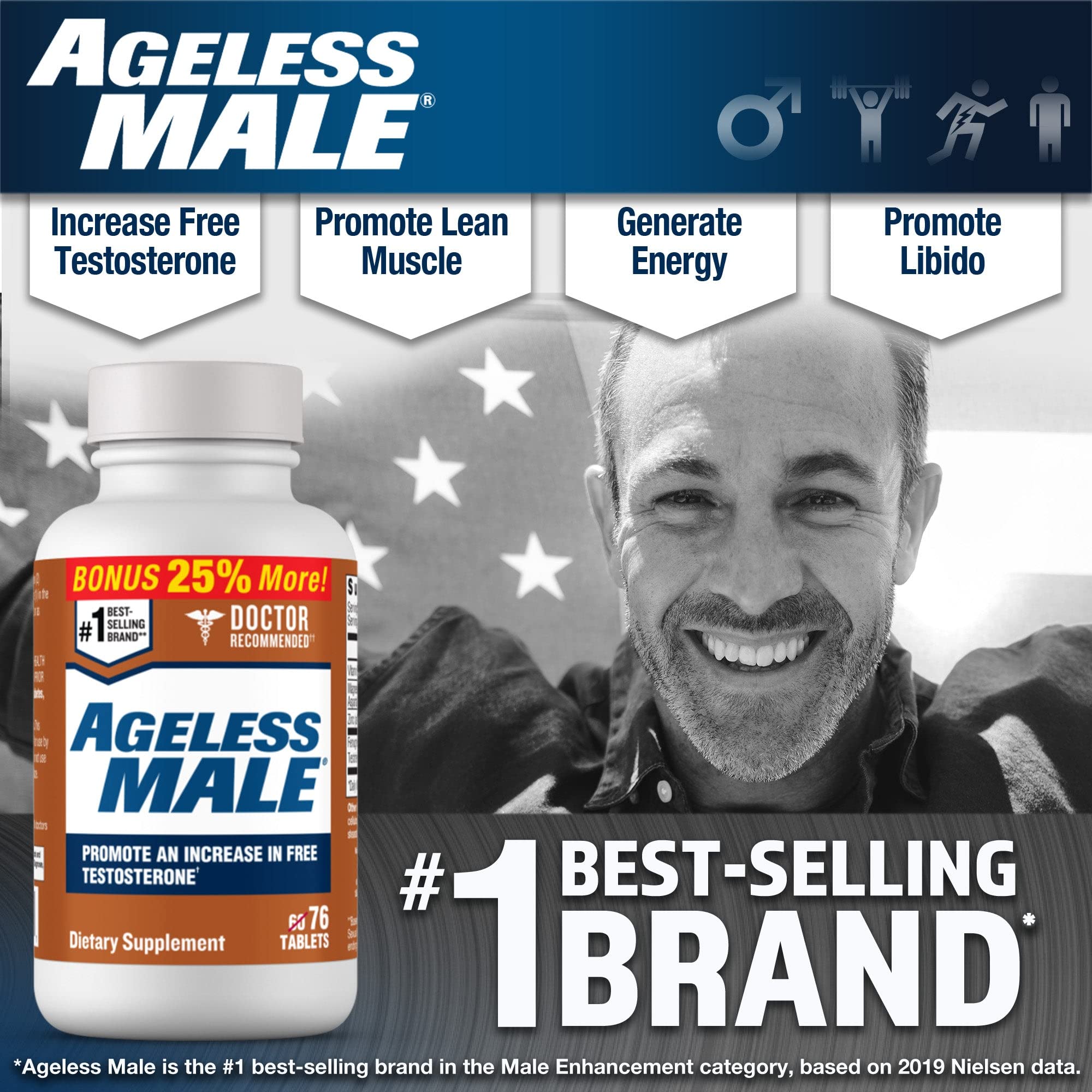 Daily-dose display emphasizing a simple routine with Ageless Male tablets.