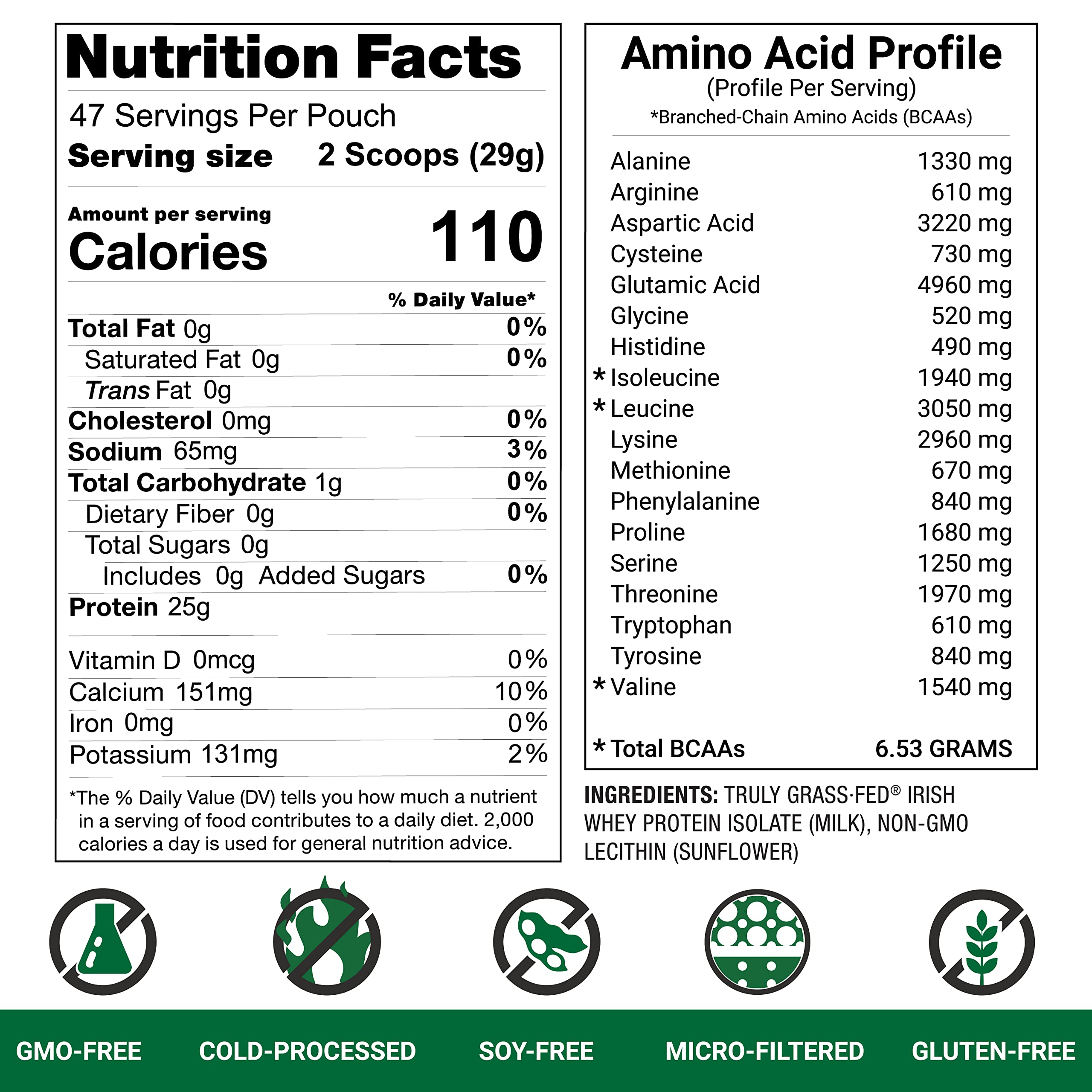 AGN Roots undenatured whey maintains macro-nutrients for post workout recovery