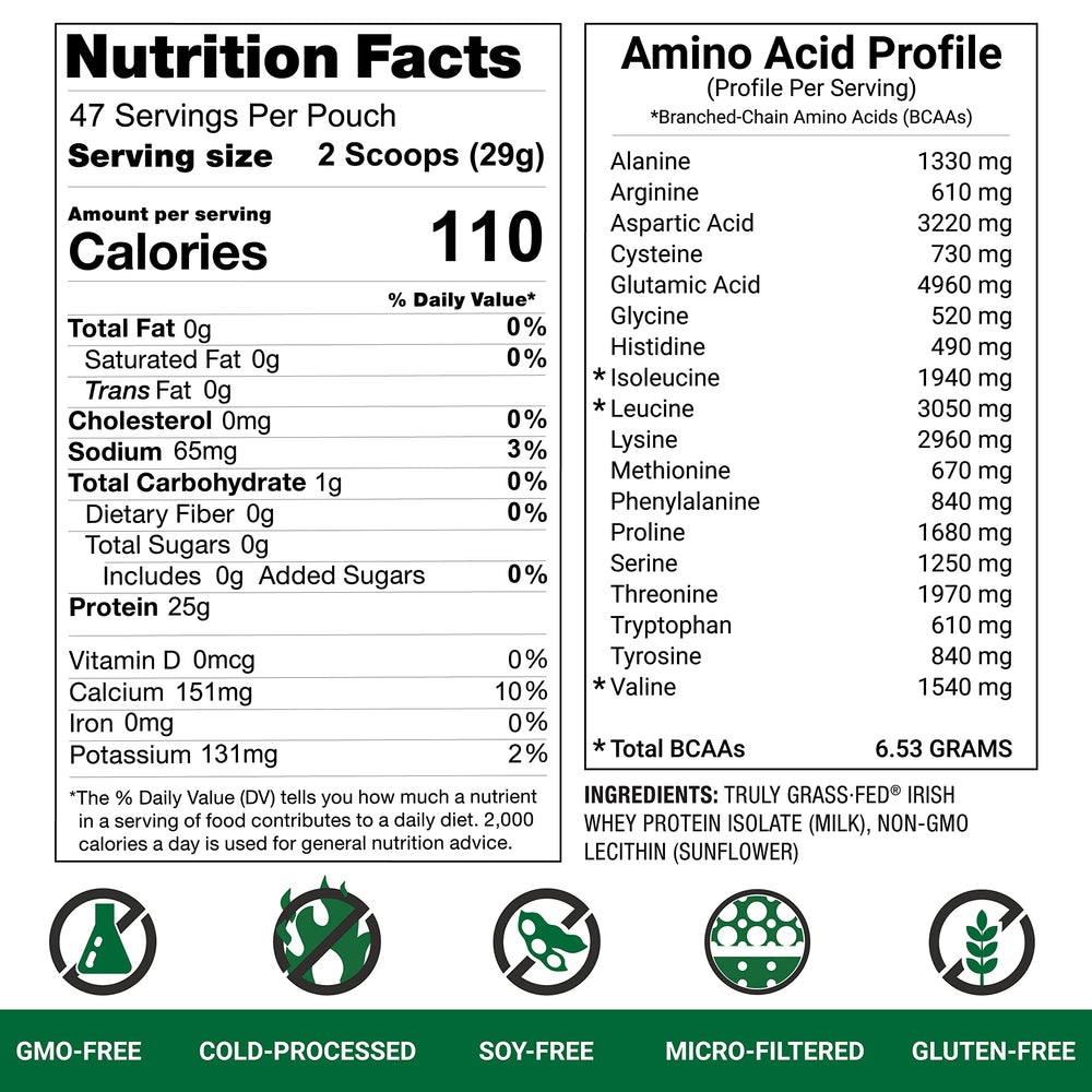 AGN Roots undenatured whey maintains macro-nutrients for post workout recovery